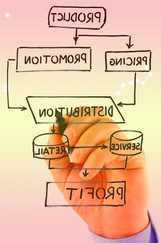 Skolkovo研究了将仿生手假肢整合到人体中的可能性